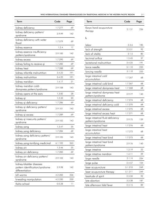 WHO InternatIOnal Standard termInOlOgIeS On tradItIOnal medIcIne