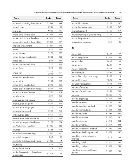 WHO InternatIOnal Standard termInOlOgIeS On tradItIOnal medIcIne