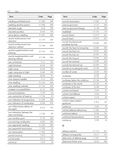 WHO InternatIOnal Standard termInOlOgIeS On tradItIOnal medIcIne