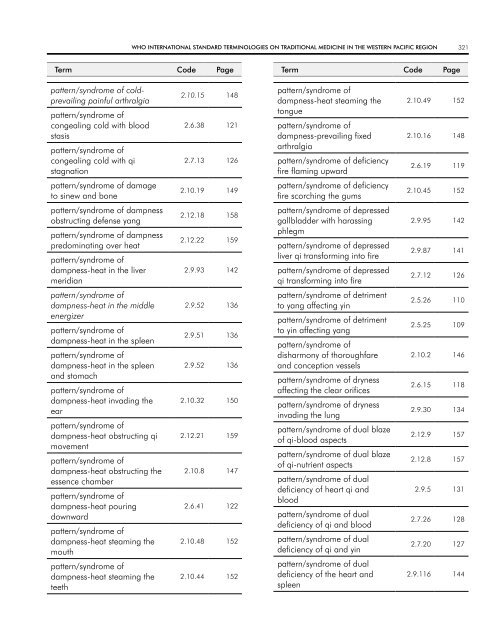 WHO InternatIOnal Standard termInOlOgIeS On tradItIOnal medIcIne