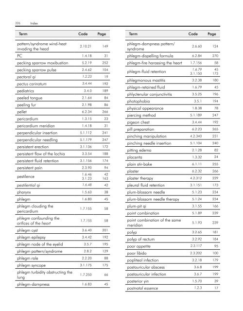 WHO InternatIOnal Standard termInOlOgIeS On tradItIOnal medIcIne