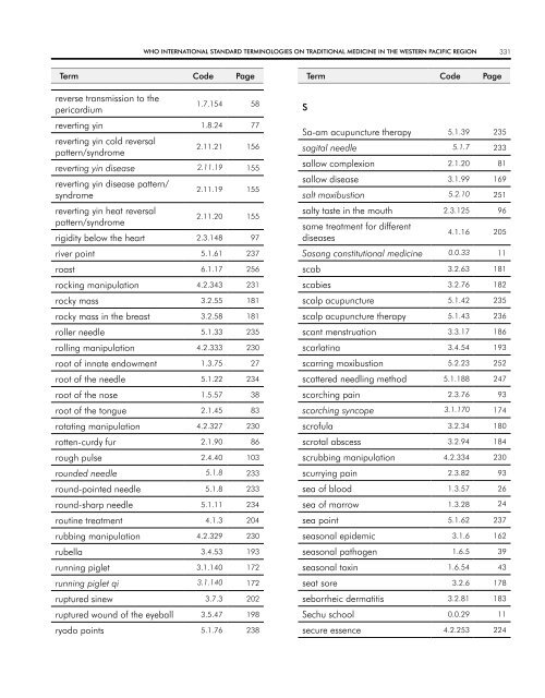 WHO InternatIOnal Standard termInOlOgIeS On tradItIOnal medIcIne