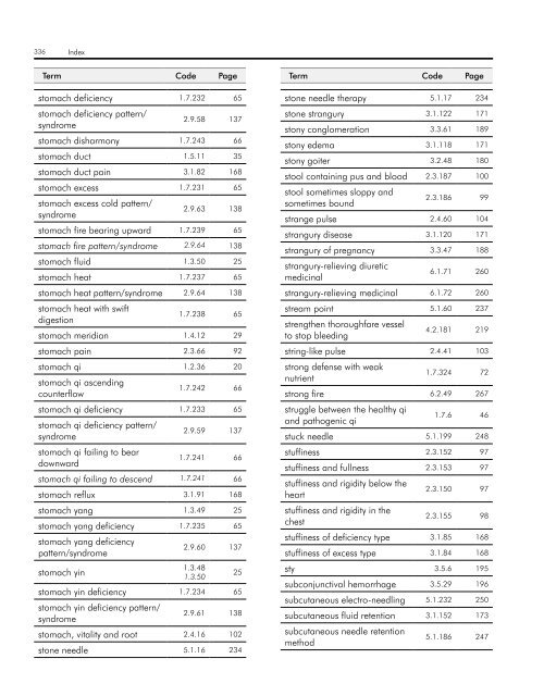 WHO InternatIOnal Standard termInOlOgIeS On tradItIOnal medIcIne