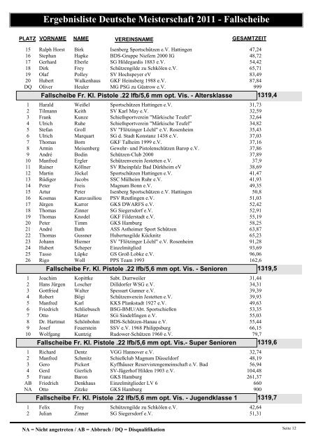 Ergebnisliste Deutsche Meisterschaft 2011 - Fallscheibe