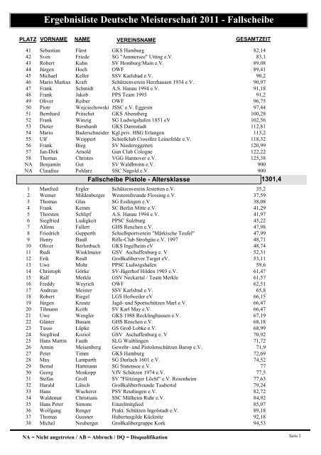 Ergebnisliste Deutsche Meisterschaft 2011 - Fallscheibe