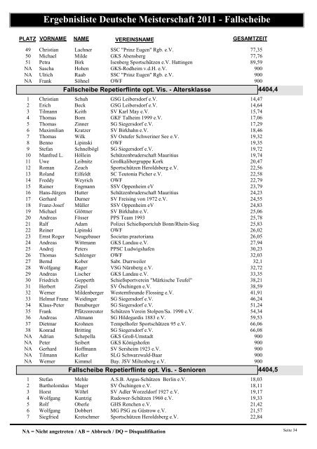 Ergebnisliste Deutsche Meisterschaft 2011 - Fallscheibe