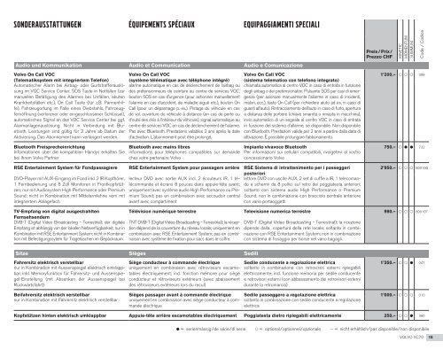 Scaricare listino prezzi - Volvo