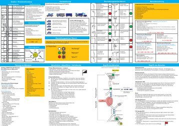 Verband (A3) - THW - Bundesschule