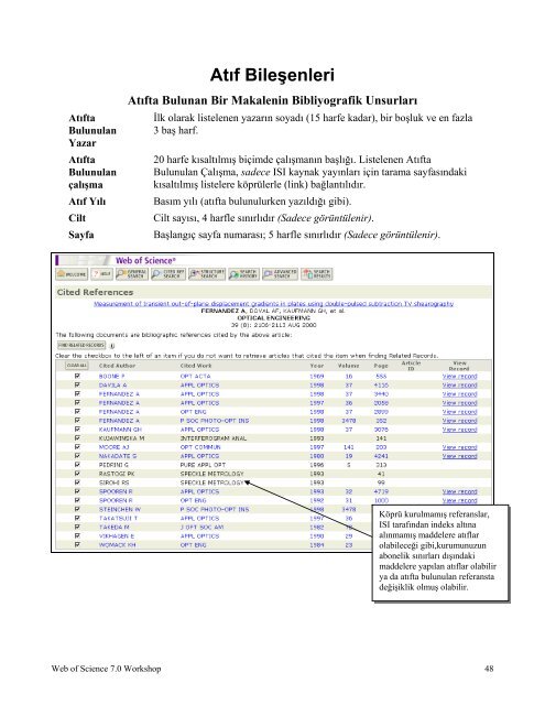 The Web of Science SM - ekual