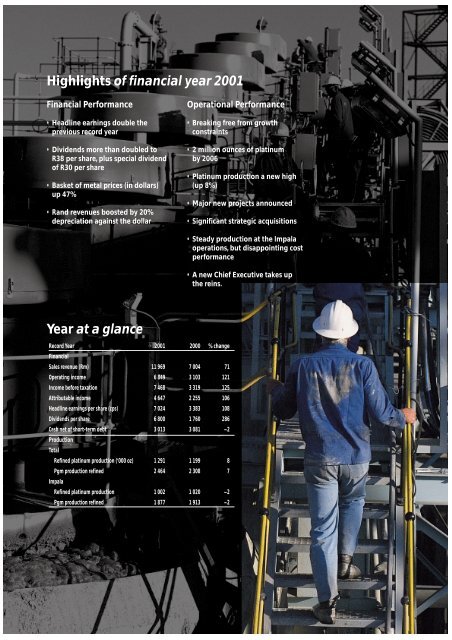 Full Annual Report (PDF - 5.4MB) - Impala Platinum