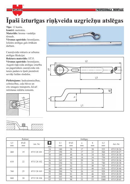 Rokas Instrumenti Wurth - WÃƒÂ¼rth