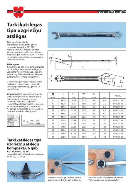 Rokas Instrumenti Wurth - WÃƒÂ¼rth