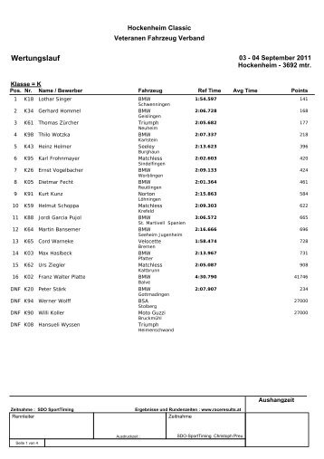 K+S+B16+V92.pdf