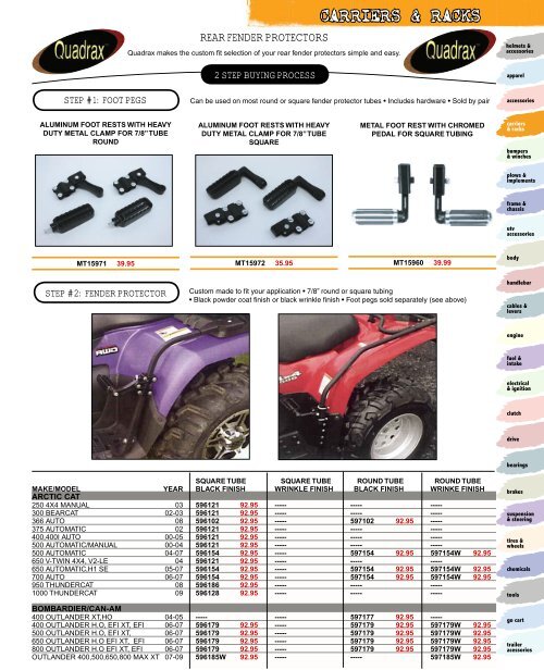 CARRIERS & RACKS - Automatic Distributors