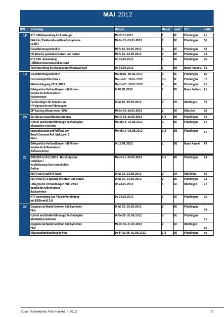 Schulungsprogramm 2012 für Kraftfahrzeug-Technik NEU!