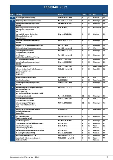 Schulungsprogramm 2012 für Kraftfahrzeug-Technik NEU!