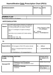 Prescription for CVVH - Cardiff PICU