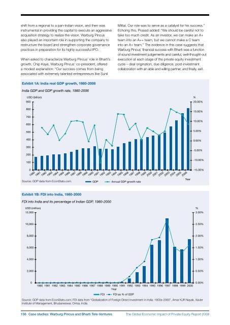 The Global Economic Impact of Private Equity Report 2008 - World ...