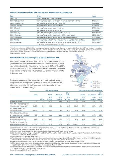 The Global Economic Impact of Private Equity Report 2008 - World ...