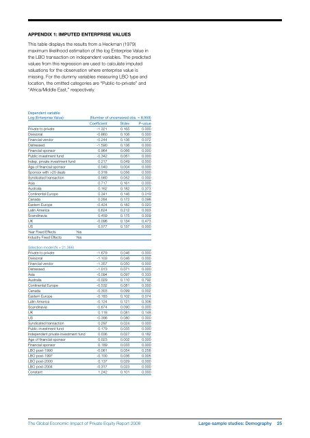 The Global Economic Impact of Private Equity Report 2008 - World ...