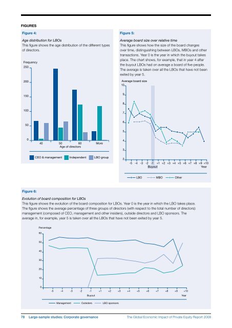 The Global Economic Impact of Private Equity Report 2008 - World ...