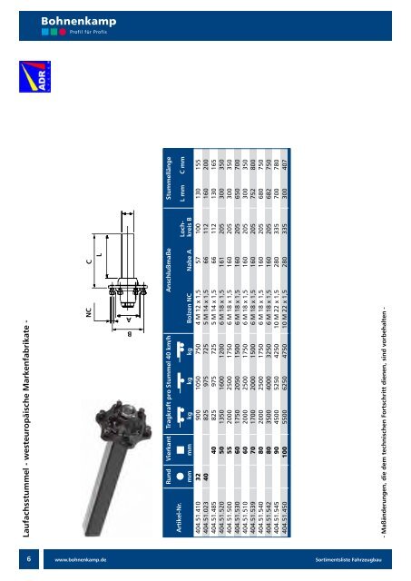 Fahrzeugsysteme Sortimentsliste - Bohnenkamp AG