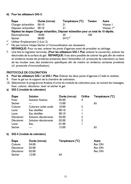 [SAS-1 urine analysis]. - AgentÃºra Harmony vos