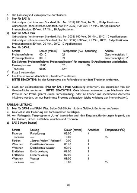 [SAS-1 urine analysis]. - AgentÃºra Harmony vos