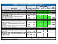 2010-2013 STRATEGIC PLAN PROGRESS SCORECARD