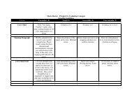 Movie assignment Rubric Evaluating Concepts. - Speechsuccess.net