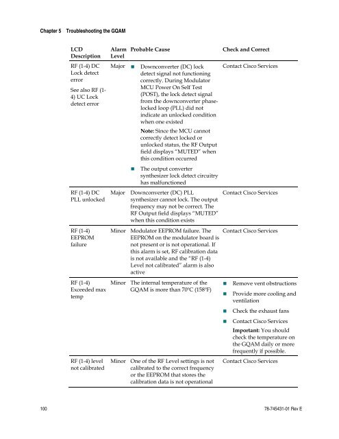 Gigabit QAM Modulator Model D9479 Hardware Installation and ...