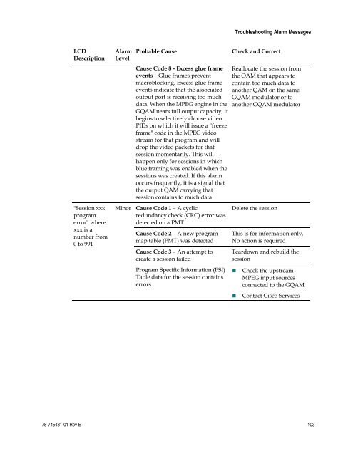 Gigabit QAM Modulator Model D9479 Hardware Installation and ...