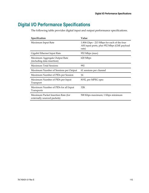 Gigabit QAM Modulator Model D9479 Hardware Installation and ...