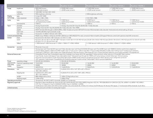 J Series brochure. - Christie Digital Systems