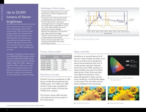 J Series brochure. - Christie Digital Systems