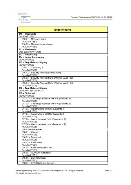 Fahrzeug-Eigendiagnose Bedienungsanleitung ... - DDMAUTO.ru