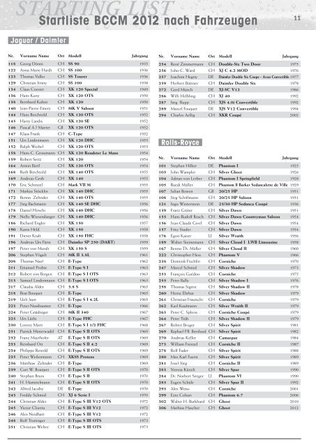 Starting List - 18th British Classic Car Meeting 2012