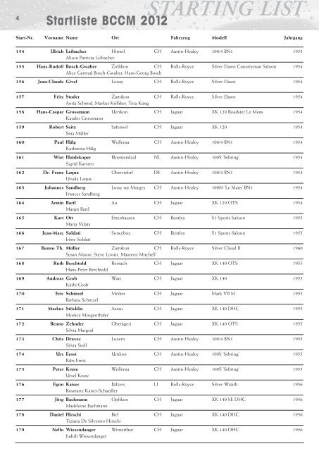 Starting List - 18th British Classic Car Meeting 2012