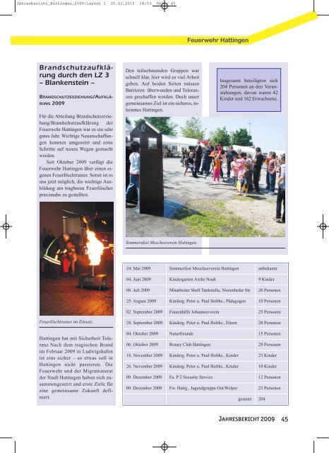 Jahresbericht Hattingen 2009 - Feuerwehr Hattingen