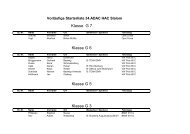 Vorläufige Starterliste 34.ADAC HAC Slalom