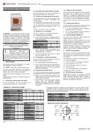 GUIA RAPIDA - SERIE CVM-MINI - Circutor