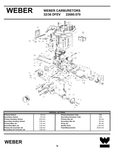 WEBER CARBURETORS 32/36 DFEV 22680.070