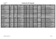 FunktionÃ¤re ohne - FC Hergiswil