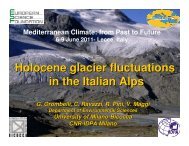 Holocene glacier fluctuations in the Italian Alps - Medclivar