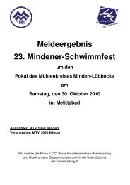 Meldeergebnis 23. Mindener-Schwimmfest 2010 - MTV 1860 ...
