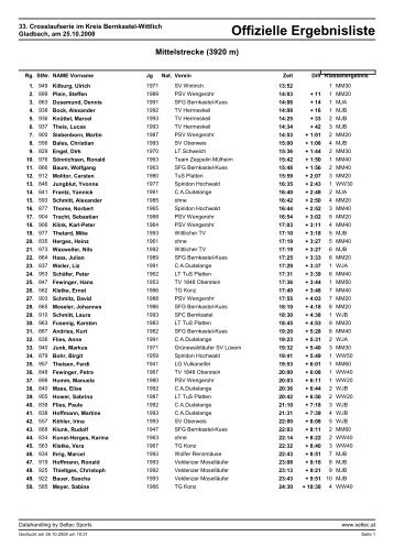 08.10.25_Ergebn_Cross_GladbachEinlauf.pdf - LG Bernkastel-Wittlich