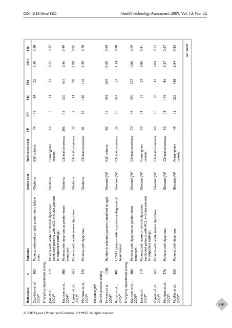 Appendix 4140TABLE 47 Acc