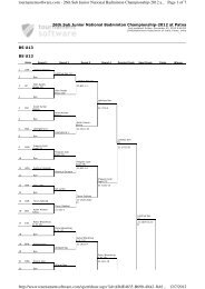 26th Sub Junior National Badminton Championship