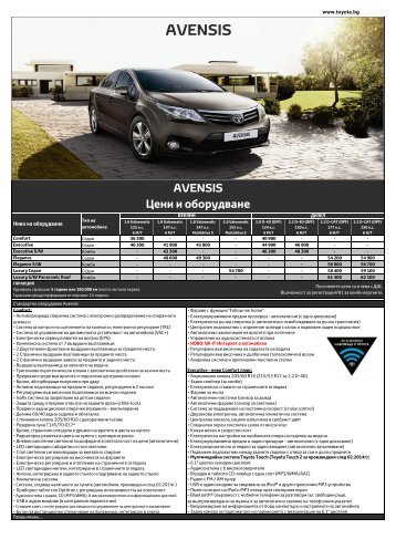 ÐÐ¾Ð²Ð¸ÑÑ Avensis 2012 - Toyota