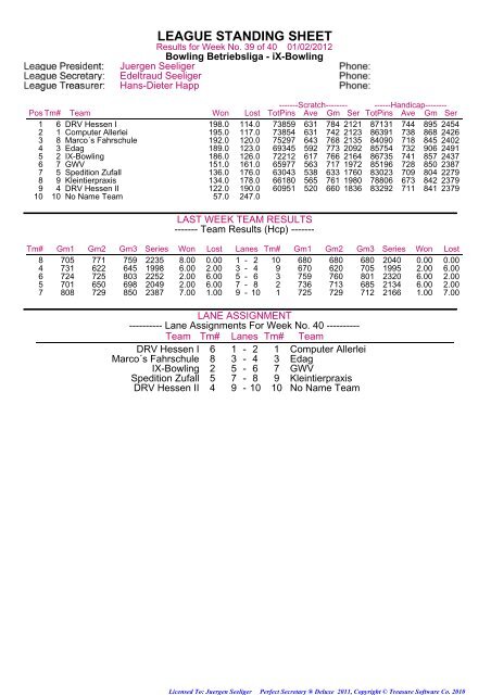 league standing sheet - iX-Bowling